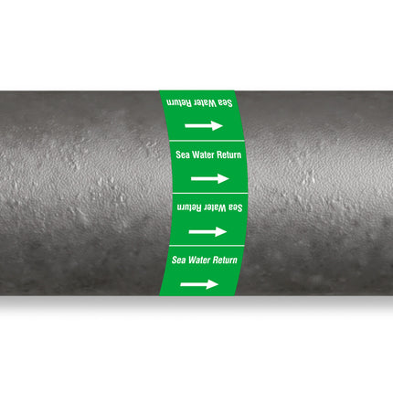 ISO 20560 Pipe Markers  Water