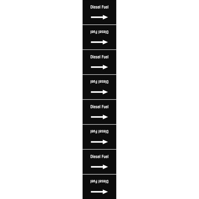 ISO 20560 Pipe Markers  Other liquids