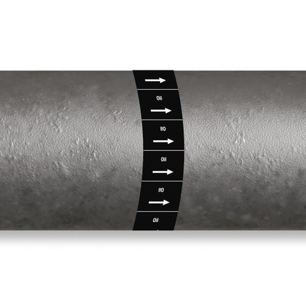ISO 20560 Pipe Markers  Other liquids