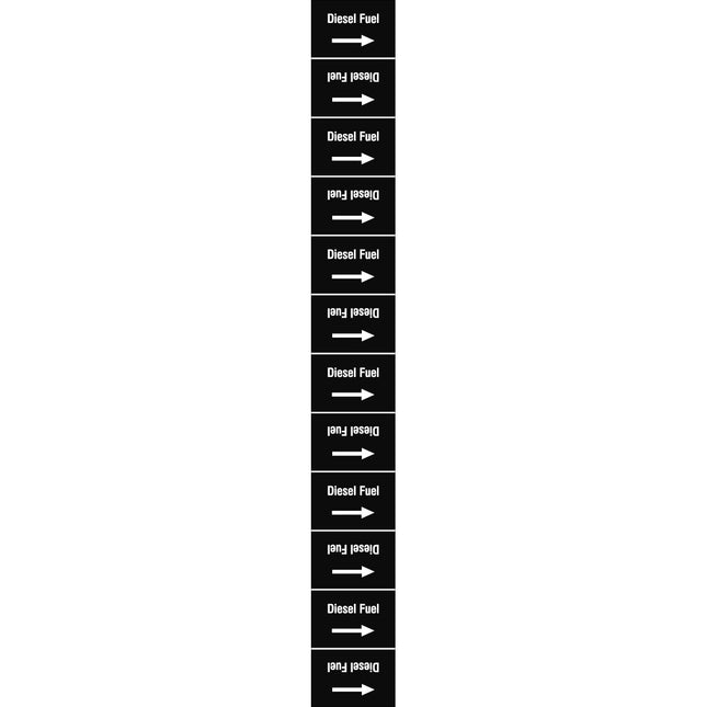 ISO 20560 Pipe Markers  Other liquids