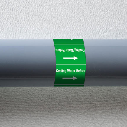 ISO 20560 Pipe Markers  Water