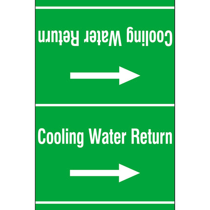 ISO 20560 Pipe Markers  Water