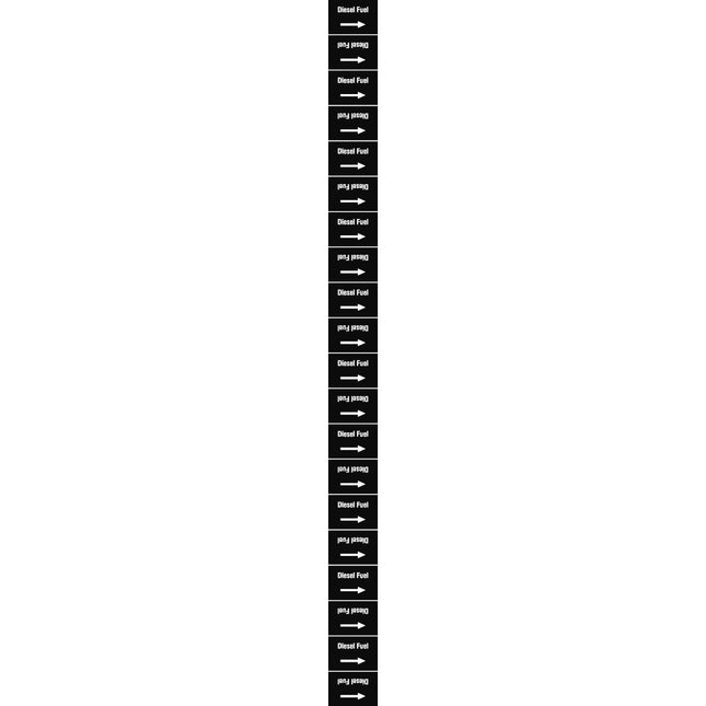 ISO 20560 Pipe Markers  Other liquids