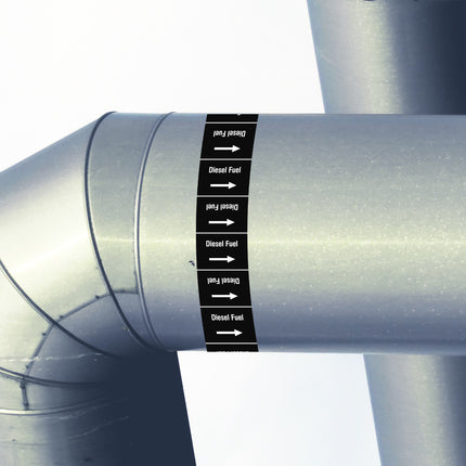 ISO 20560 Pipe Markers  Other liquids