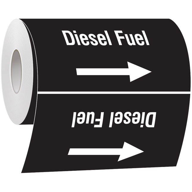 ISO 20560 Pipe Markers  Other liquids