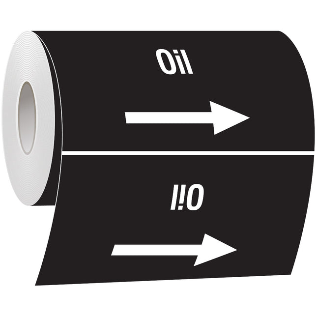 ISO 20560 Pipe Markers  Other liquids