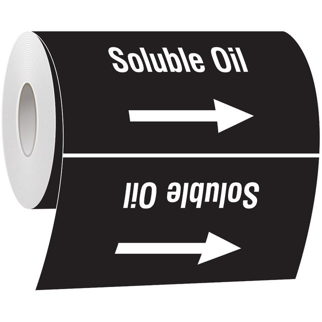 ISO 20560 Pipe Markers  Other liquids