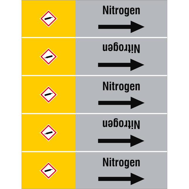 ISO 20560 Pipe Markers  Gas