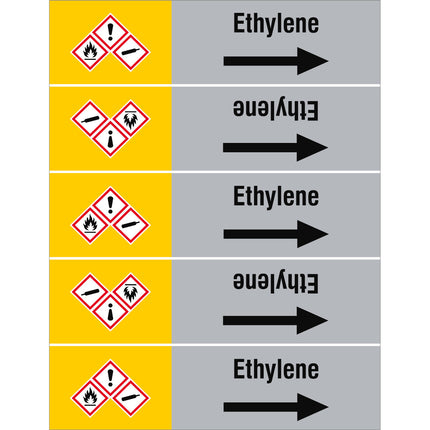 ISO 20560 Pipe Markers  Gas