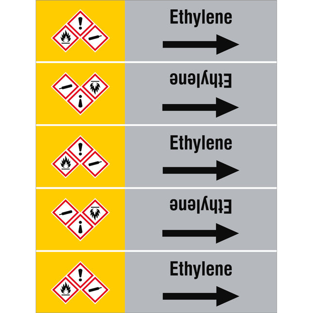 ISO 20560 Pipe Markers  Gas