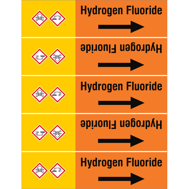 ISO 20560 Pipe Markers  Acids