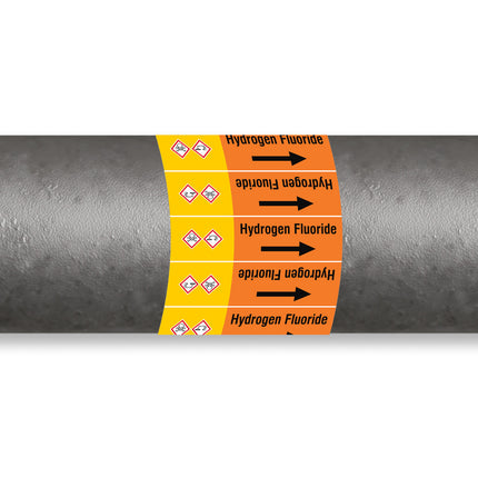 ISO 20560 Pipe Markers  Acids