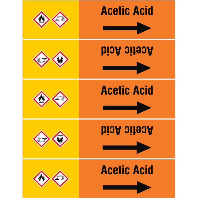 ISO 20560 Pipe Markers  Acids