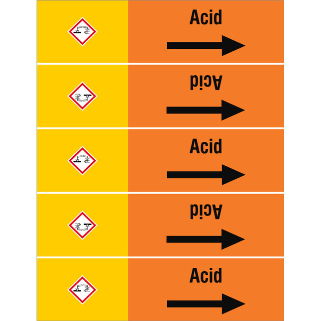 ISO 20560 Pipe Markers  Acids