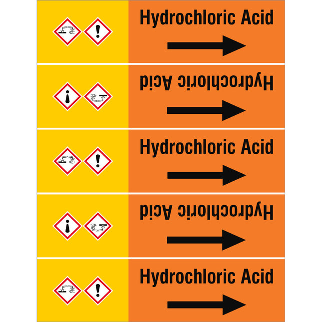 ISO 20560 Pipe Markers  Acids