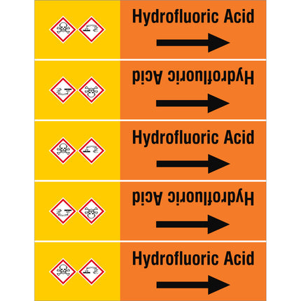 ISO 20560 Pipe Markers  Acids