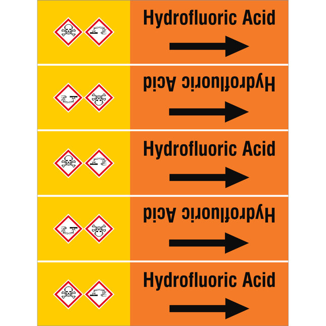 ISO 20560 Pipe Markers  Acids