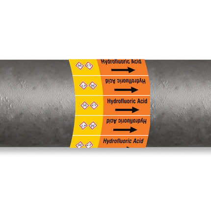 ISO 20560 Pipe Markers  Acids