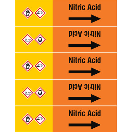ISO 20560 Pipe Markers  Acids
