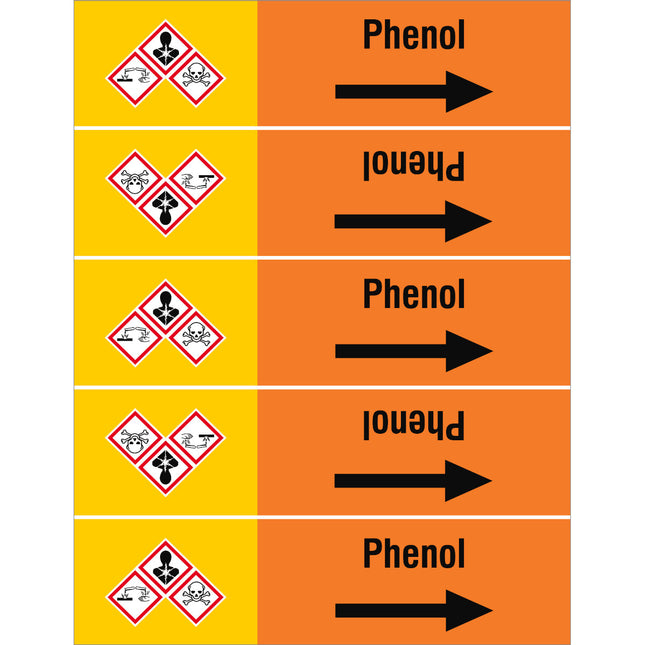 ISO 20560 Pipe Markers  Acids