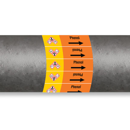 ISO 20560 Pipe Markers  Acids