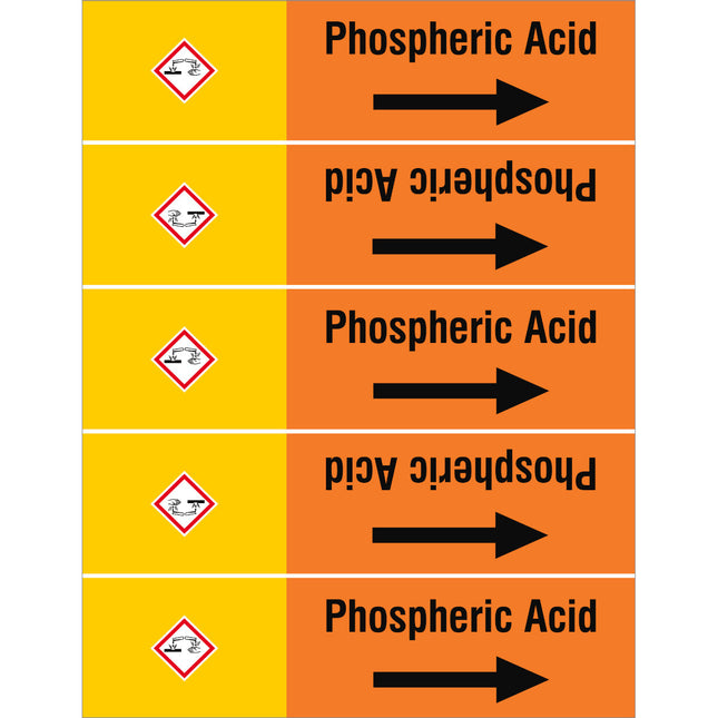 ISO 20560 Pipe Markers  Acids