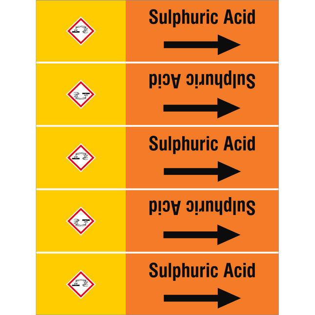ISO 20560 Pipe Markers  Acids
