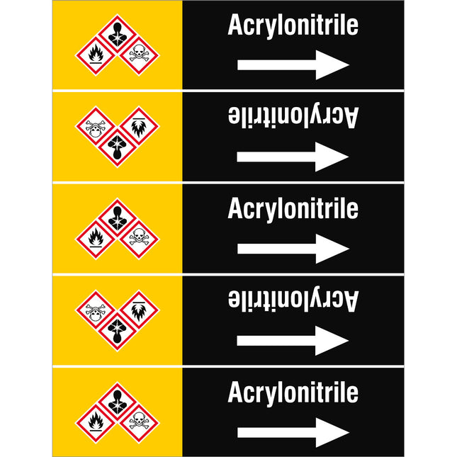 ISO 20560 Pipe Markers  Other liquids