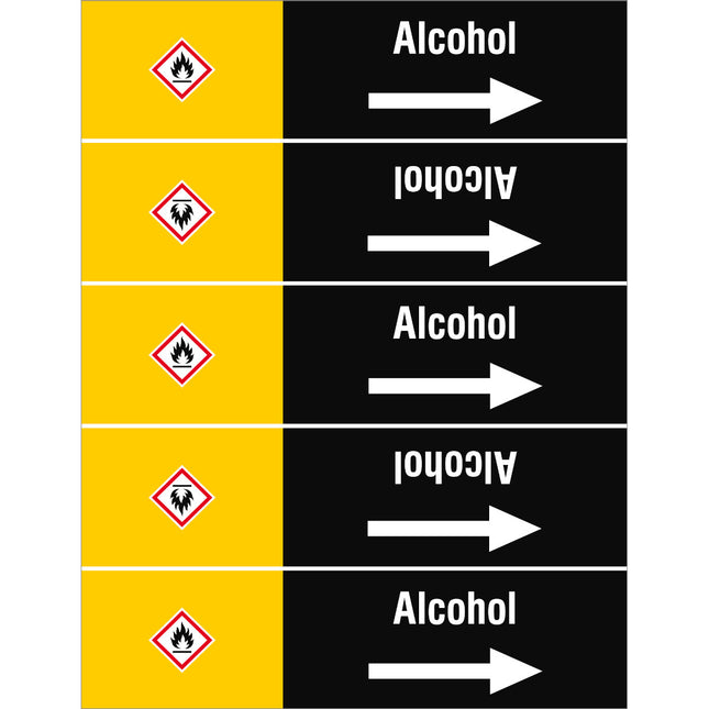 ISO 20560 Pipe Markers  Other liquids