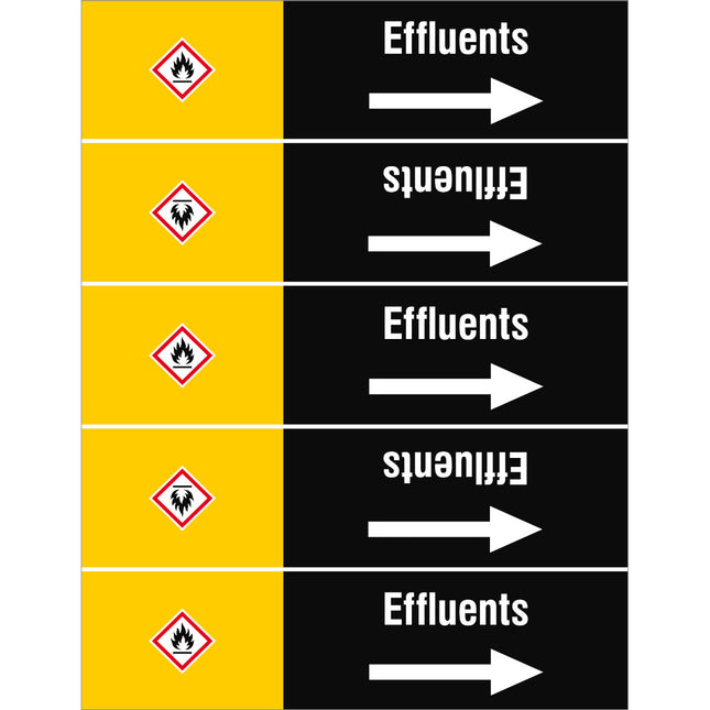 ISO 20560 Pipe Markers  Other liquids