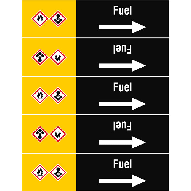 ISO 20560 Pipe Markers  Other liquids