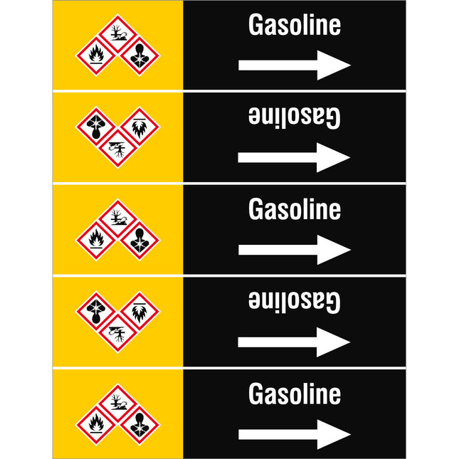 ISO 20560 Pipe Markers  Other liquids