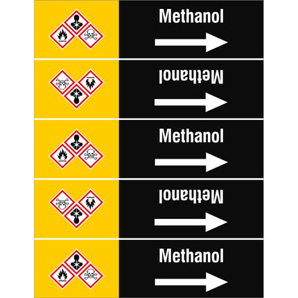 ISO 20560 Pipe Markers  Other liquids