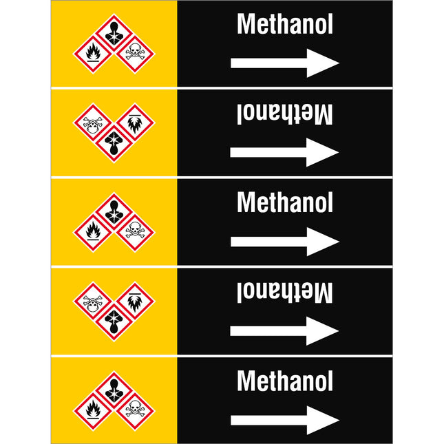 ISO 20560 Pipe Markers  Other liquids