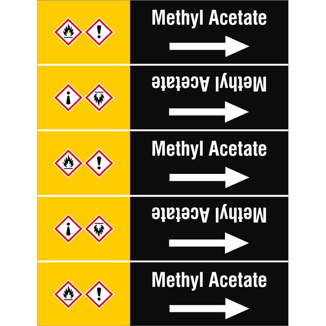 ISO 20560 Pipe Markers  Other liquids