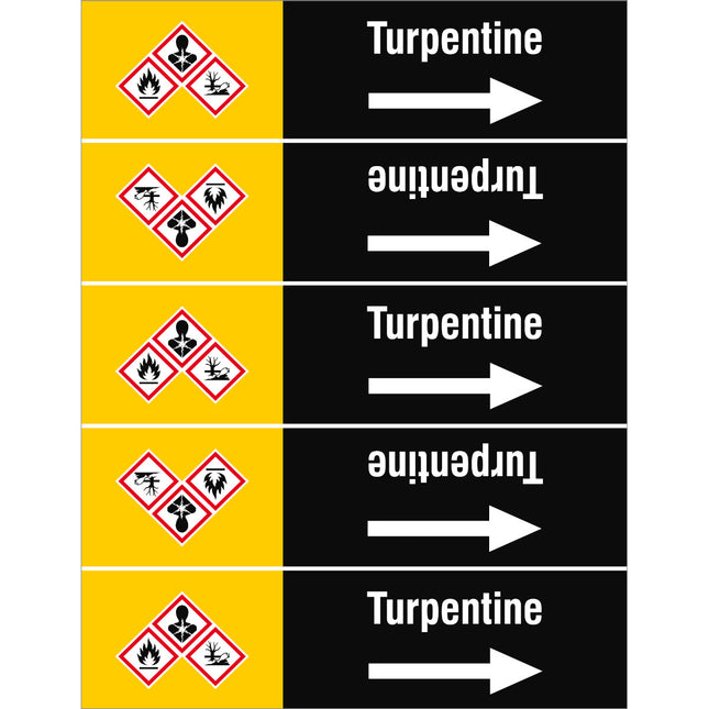 ISO 20560 Pipe Markers  Other liquids