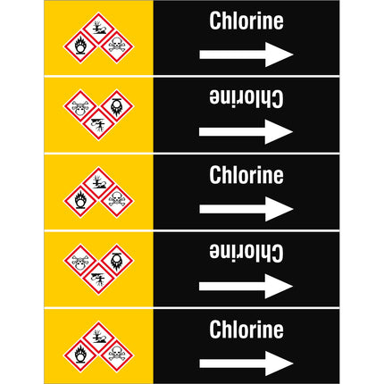 ISO 20560 Pipe Markers  Other liquids