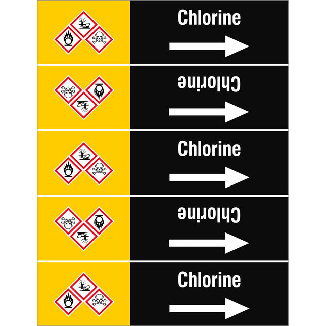 ISO 20560 Pipe Markers  Other liquids