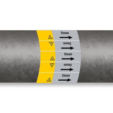 ISO 20560 Pipe Markers  Gas