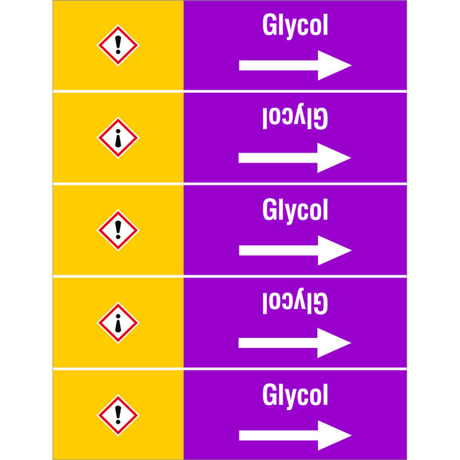 ISO 20560 Pipe Markers  Alkalis