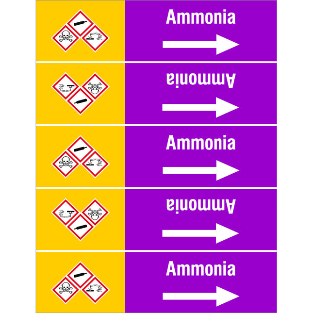 ISO 20560 Pipe Markers  Alkalis