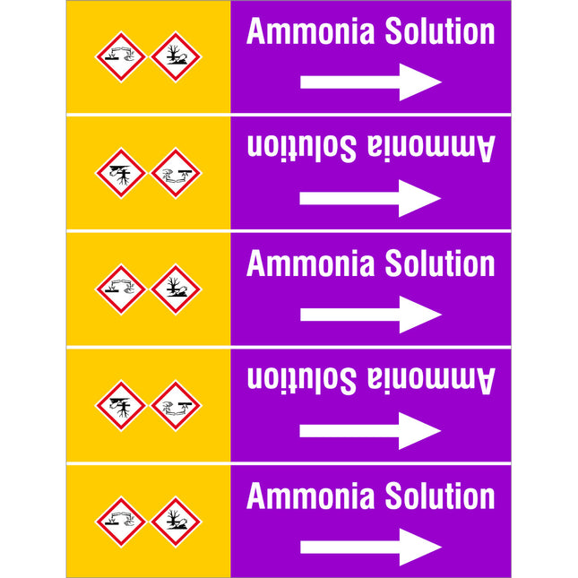 ISO 20560 Pipe Markers  Alkalis