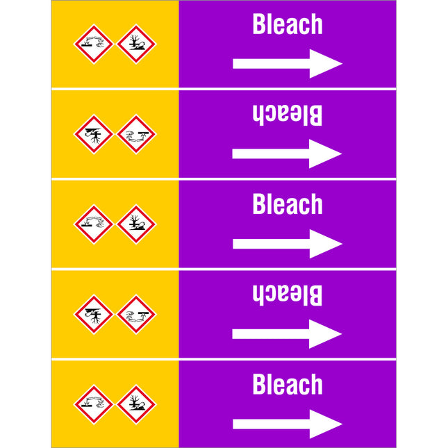 ISO 20560 Pipe Markers  Alkalis
