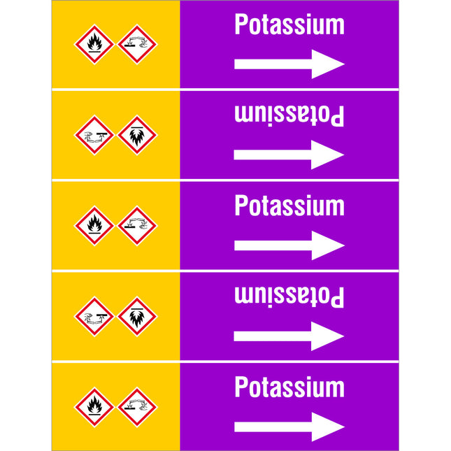 ISO 20560 Pipe Markers  Alkalis