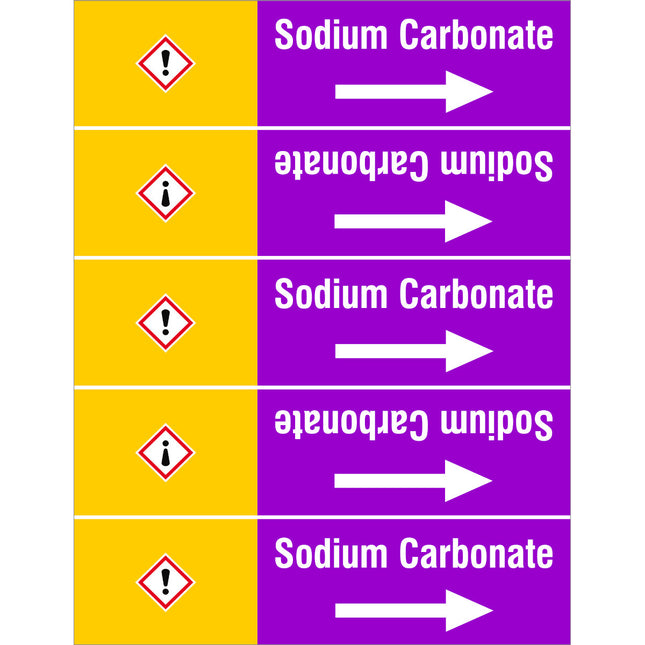 ISO 20560 Pipe Markers  Alkalis