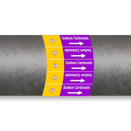 ISO 20560 Pipe Markers  Alkalis