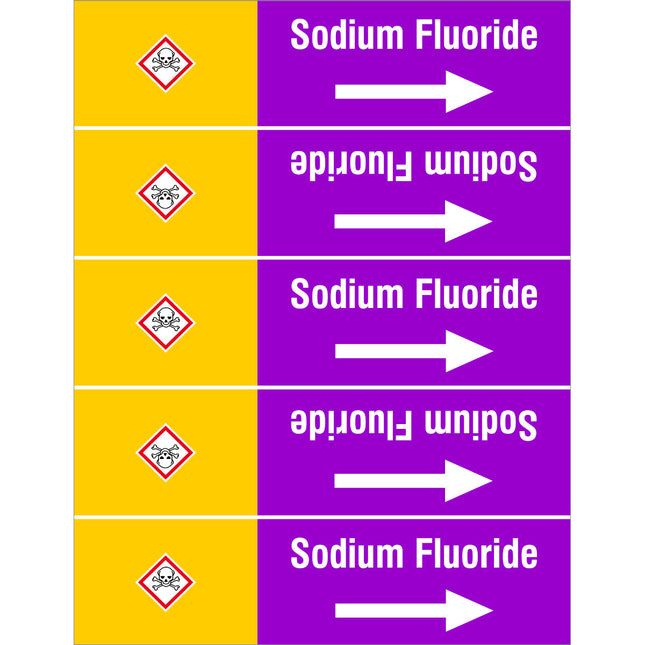ISO 20560 Pipe Markers  Alkalis