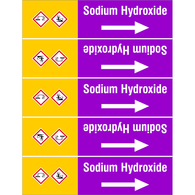 ISO 20560 Pipe Markers  Alkalis