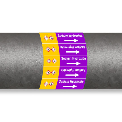 ISO 20560 Pipe Markers  Alkalis