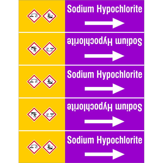 ISO 20560 Pipe Markers  Alkalis